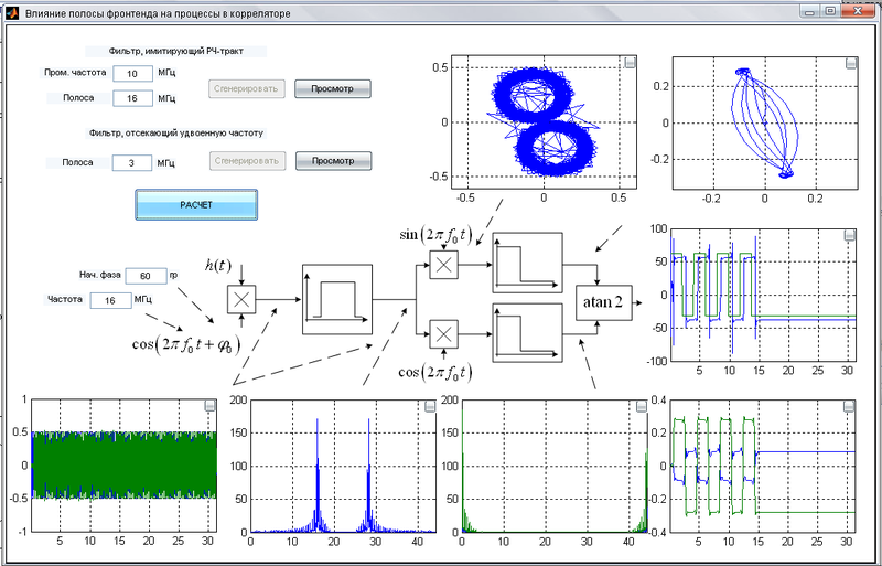 Файл:20110408 ModelInterface.png