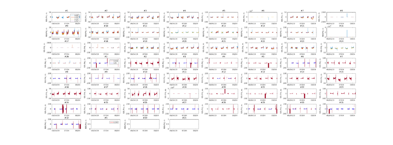 Файл:20190408 MCR1 HPP 0x0F5 dPRPH.png