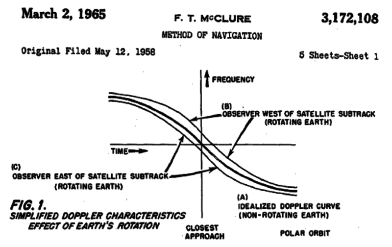 Файл:20121114 Patent3.png