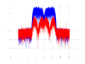 20160127 Wideband 15 MHz -19 dBm Pure spatial NA3 NT1.png