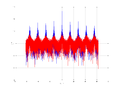 20160202 Wideband 10 kHz -11 dBm align Equalizers and spatial NA7 NT10.png