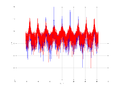 20160202 Wideband 10 kHz -21 dBm align Pure spatial NA7 NT1.png