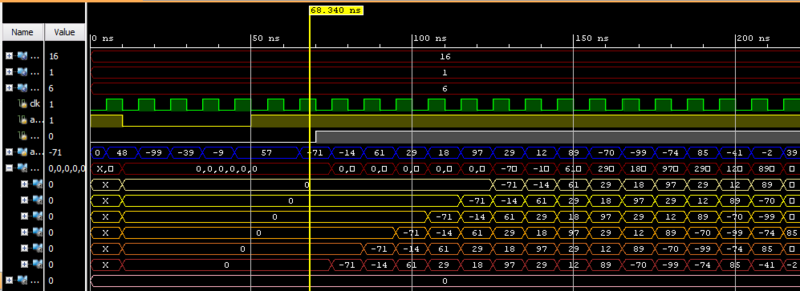 Файл:Some random testbench.PNG