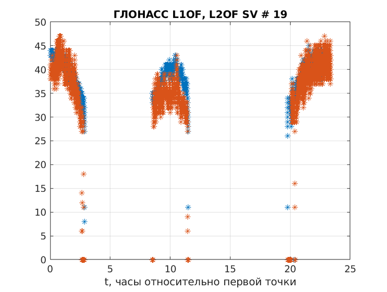 Файл:Q cn0 SV- 19.png