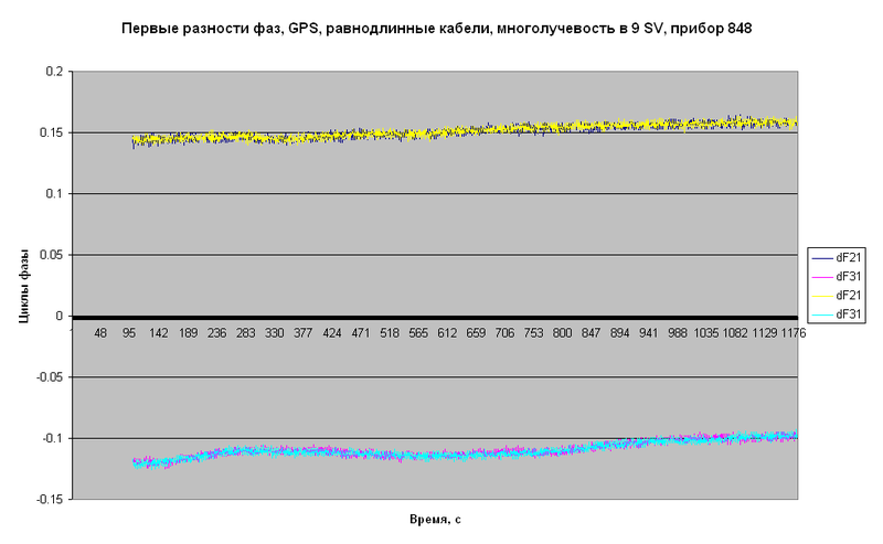 Файл:20110513 Result 2 01.PNG