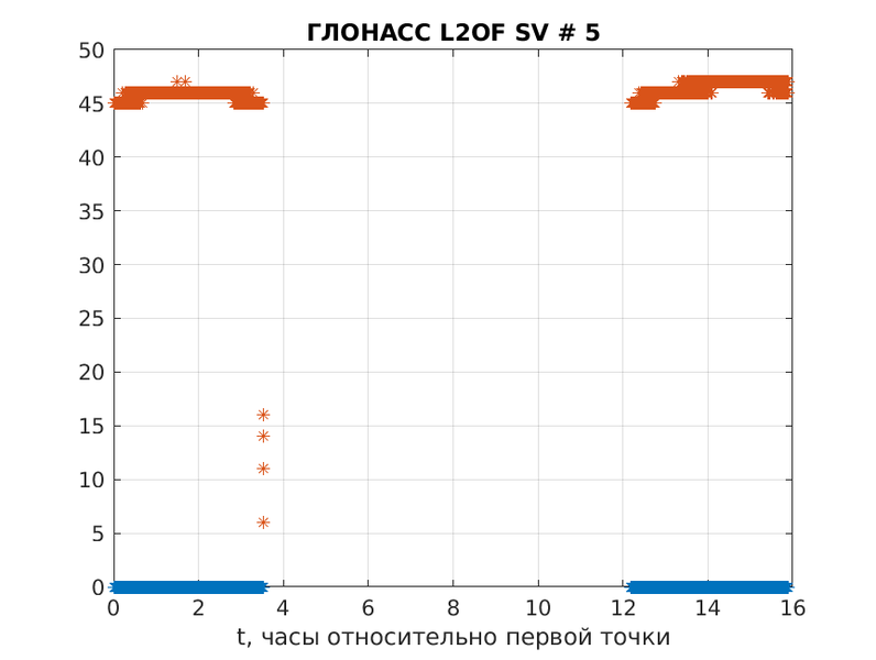 Файл:Q cn0 SV- 5.png