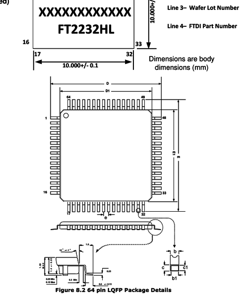 Файл:20160921 FTDI package.png