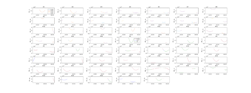Файл:20190410 CLO2 HPP 0x0F5 PR.png