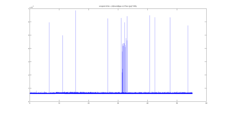 Файл:20140515 IRQ 6 3.png