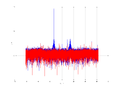 20160126 Harm Gradient decorrelator NA7 NT10.png