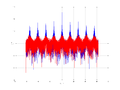 20160202 Wideband 10 kHz -11 dBm align Time and spatial NA7 NT10.png