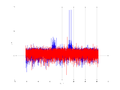 20160126 DoubleHarm Gradient decorrelator NA7 NT10.png