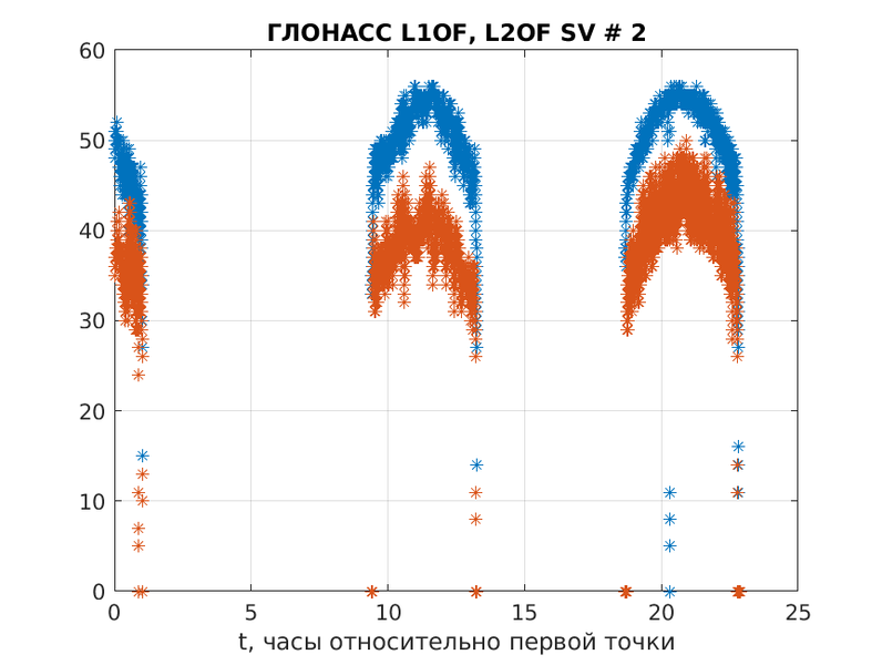 Файл:Q cn0 SV- 2.png