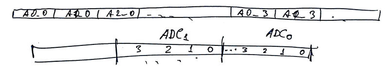 Файл:20160226 DelayDataFormat.jpg