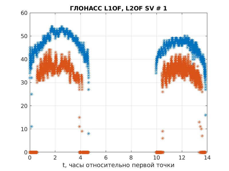 Файл:Q cn0 SV- 1.png