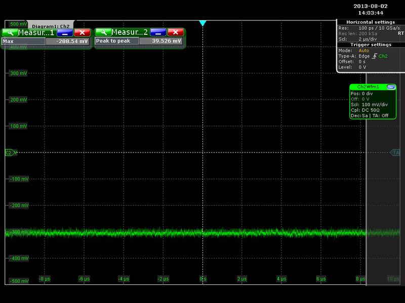 Файл:30.07.2013 Advantex Gain 0kHz.png