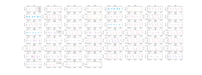 Файл:20190408 MCR1 HPP 0x0F5 D.png