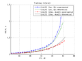 20150923 L1SC koh RMS R JS.png
