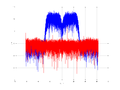 20160127 Wideband 15 MHz -23 dBm Equalizers and spatial NA7 NT10.png
