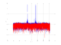 20160202 Wideband 100 kHz -16 dBm align Equalizers, time and spatial NA7 NT10.png