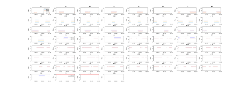 Файл:20190405 MCR1 HPP 0x0F5 Obs.png