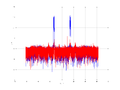 20160127 Wideband 1000 kHz -21 dBm align Pure spatial NA7 NT1.png